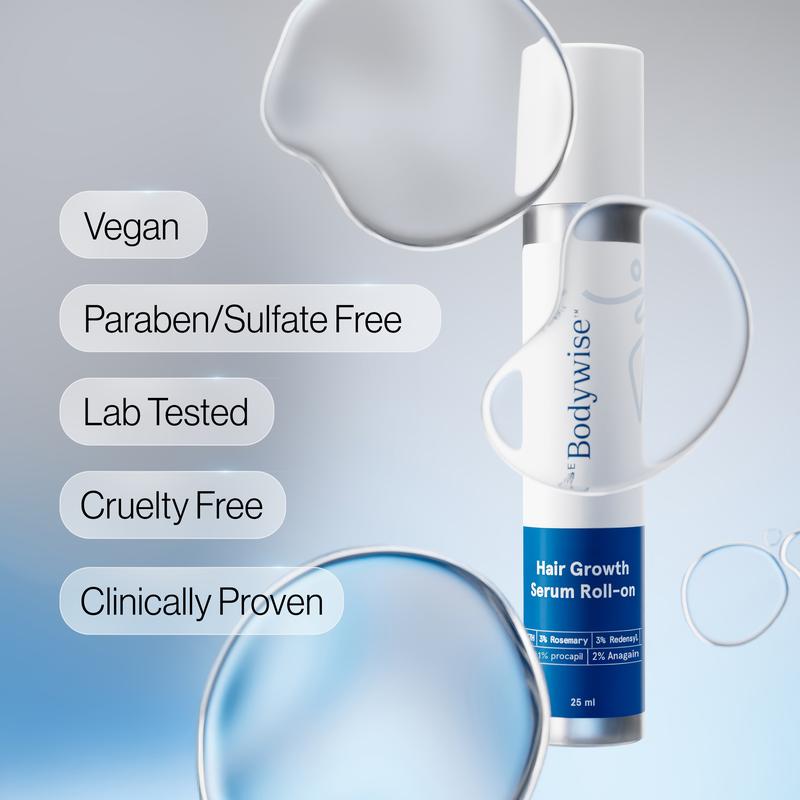 Advanced Hair Growth Serum Roll On (25ml)